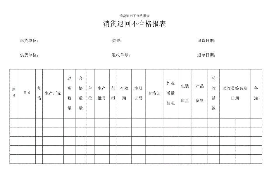 销货退回不合格报表_第1页