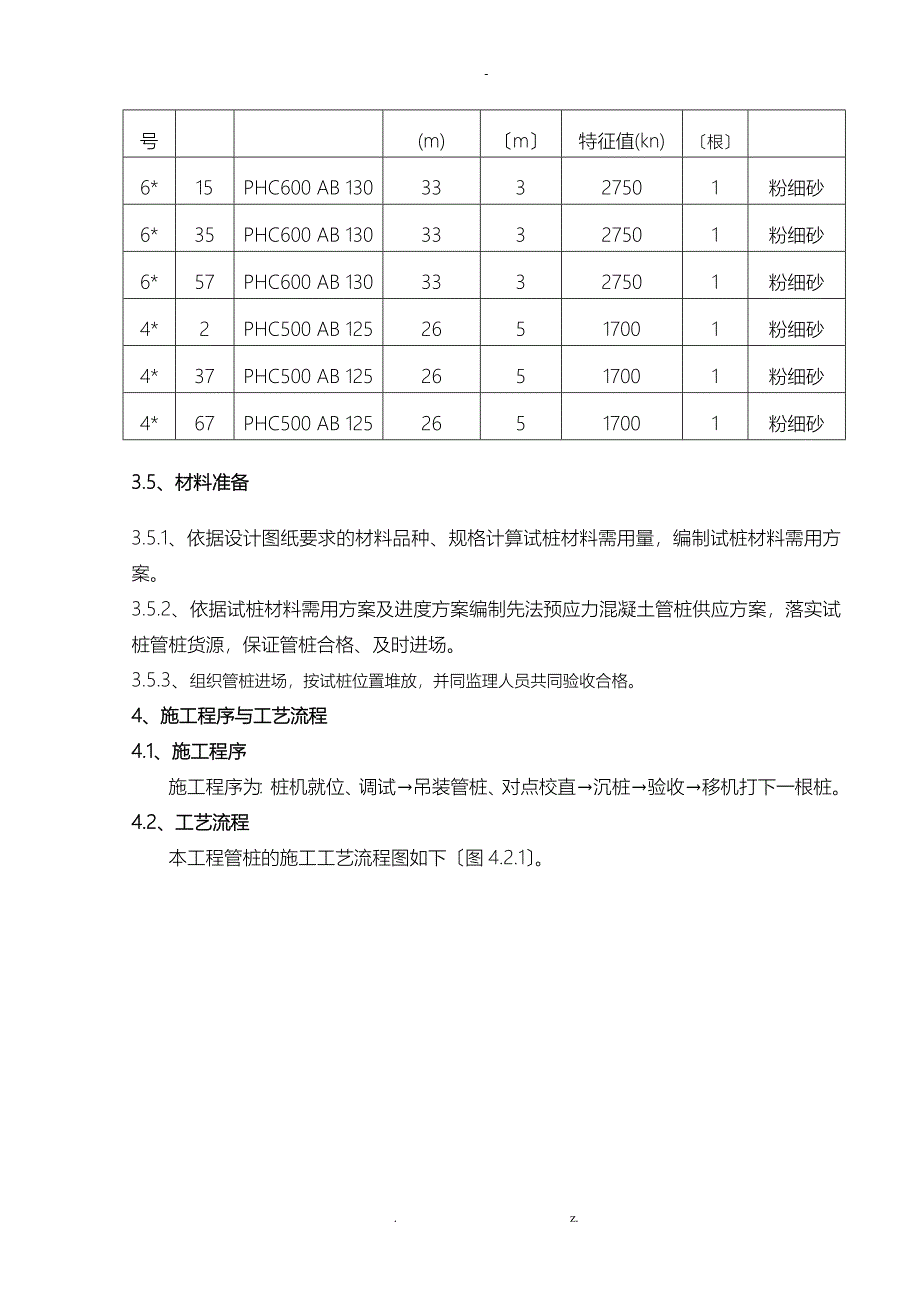 管桩试桩施工组织方案与对策_第4页