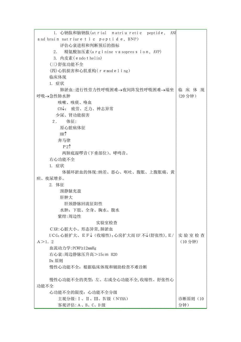 心力衰竭教案--陈春泉(平阳人民医院)_第4页