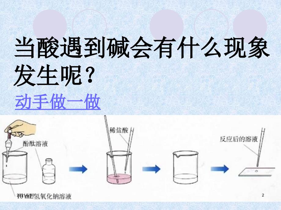 酸和碱的反应课件(人教新课标)_第2页