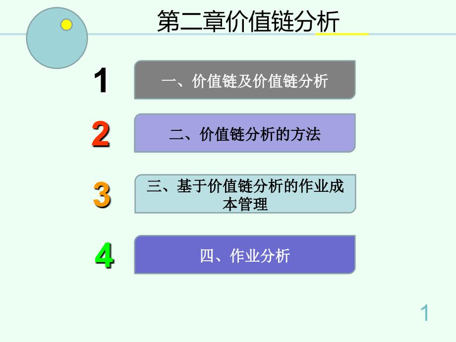 2价值链分析课件_第1页