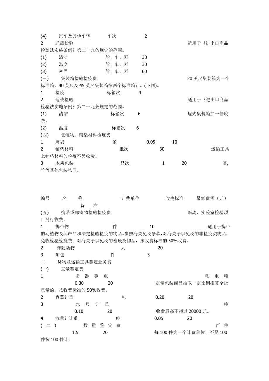 出入境检验检疫收费办法.doc_第5页