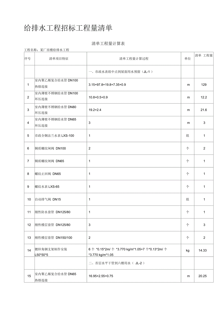 给排水工程量清单_第1页