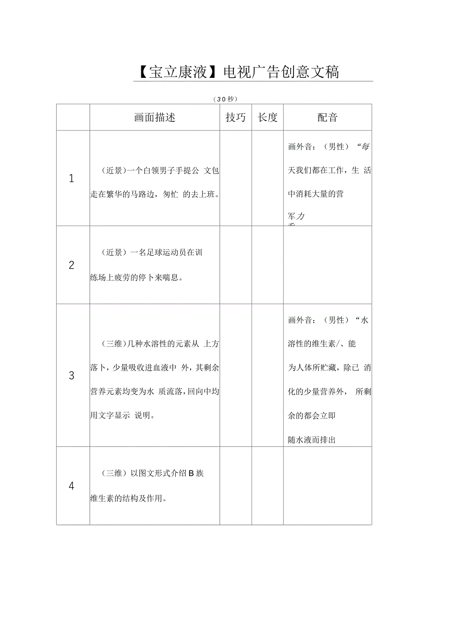 电视广告创意文稿_第1页