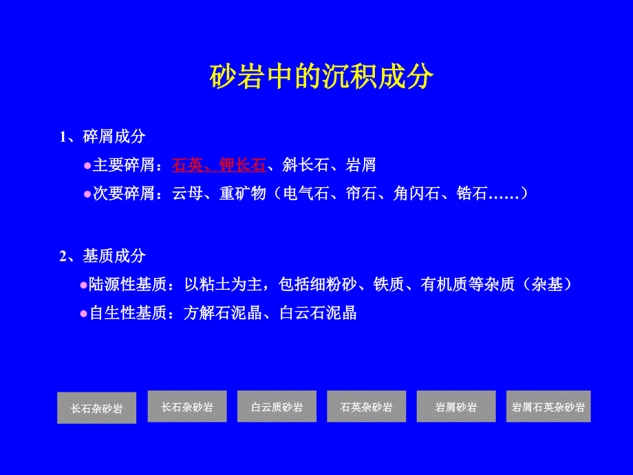 《薄片鉴定方法》PPT课件_第3页