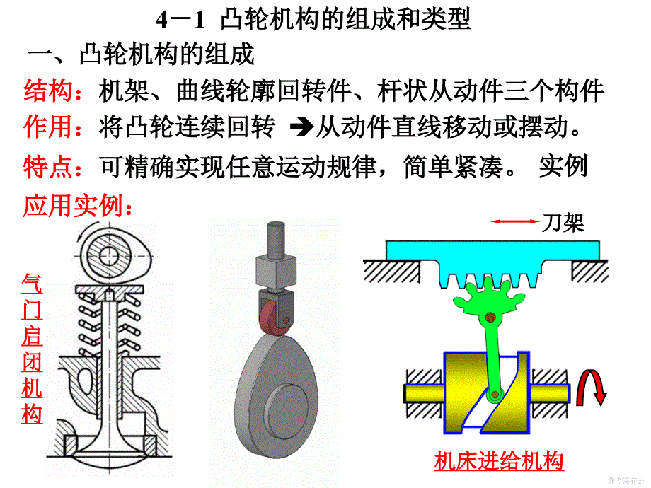 机械原理第4章凸轮机构及其设计课件_第2页