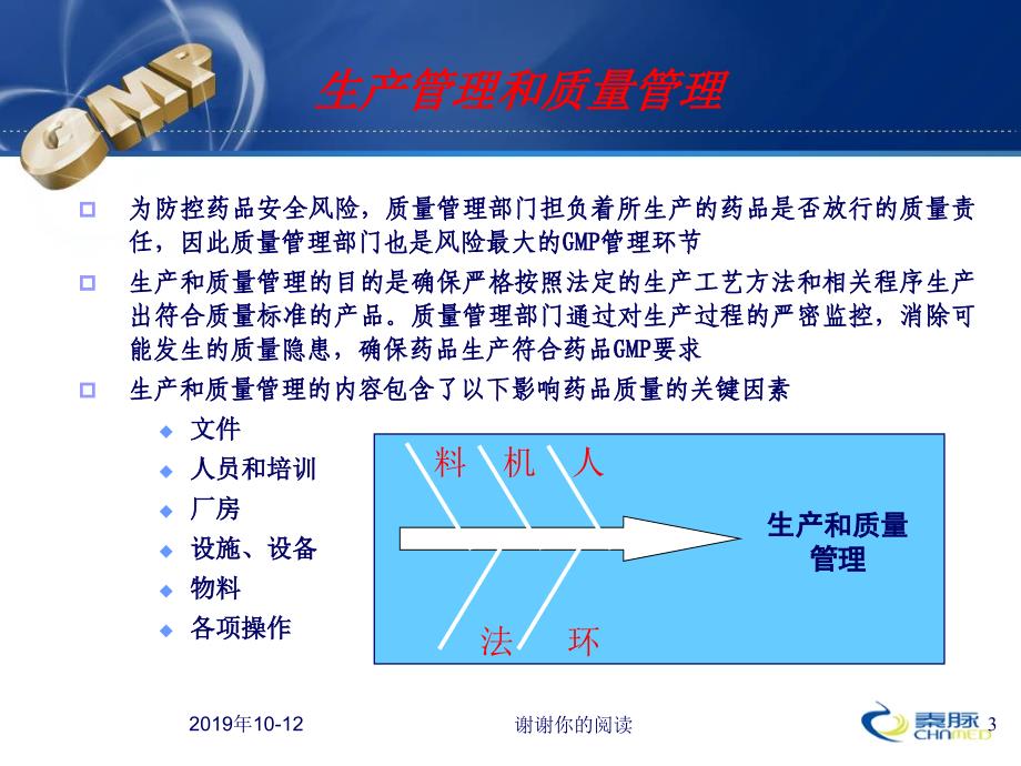 生产管理和质量管理课件_第3页