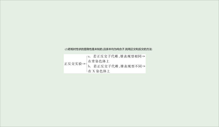 全国通用高考生物优选大一轮复习第5单元遗传的基本规律与伴性遗传拓展微课基因位置的确认及遗传实验设计课件0419132_第3页