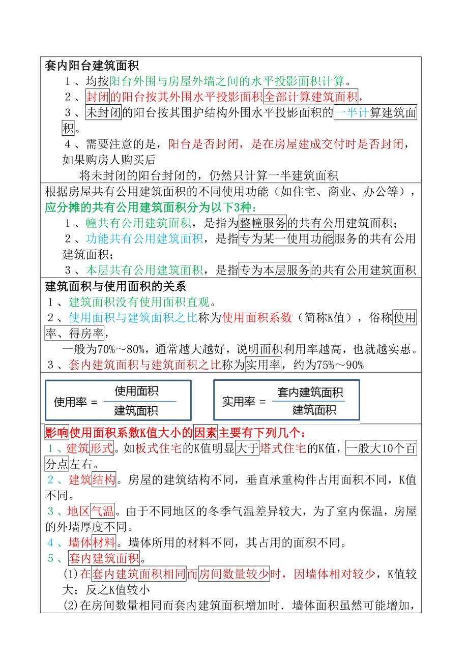 全国房地产经纪人《专业基础》必考知识点大全_第5页