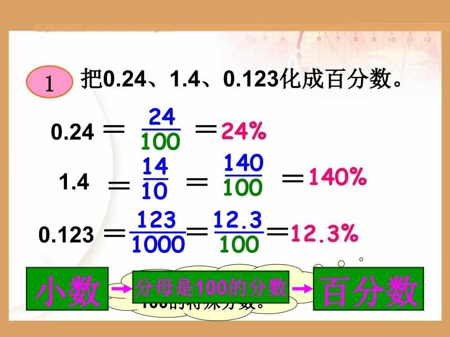 百分数和小数分数的互化_第5页