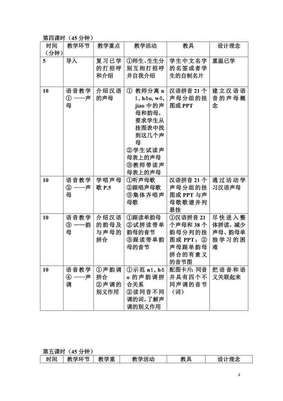 《跟我学汉语》教案设计样例_第4页