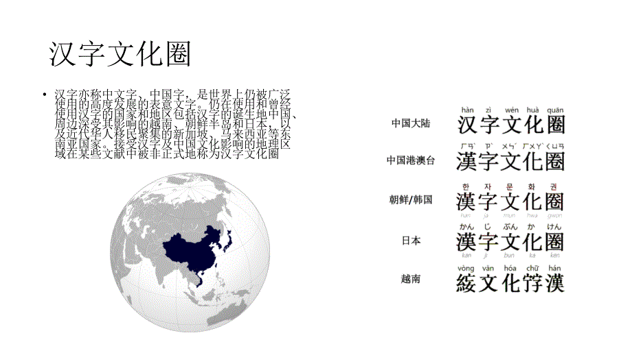 多语种的拼音到汉字的转换和翻译ppt课件_第3页