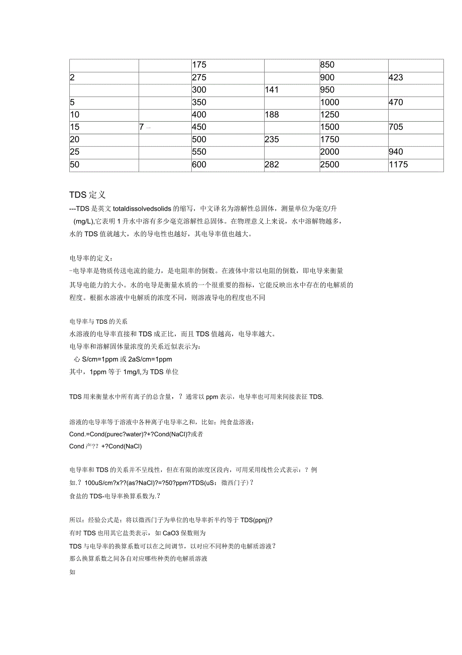 电导率与TDS之间对应参数表_第2页