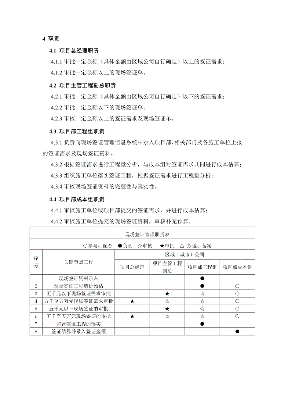 金地集团项目现场签证作业指导书_第4页