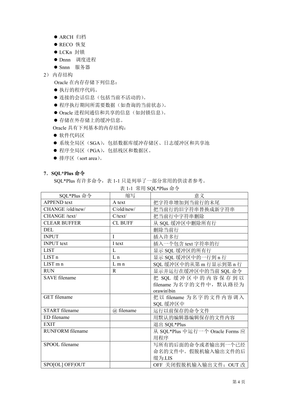 基本知识与SQLPLUS环境_第4页