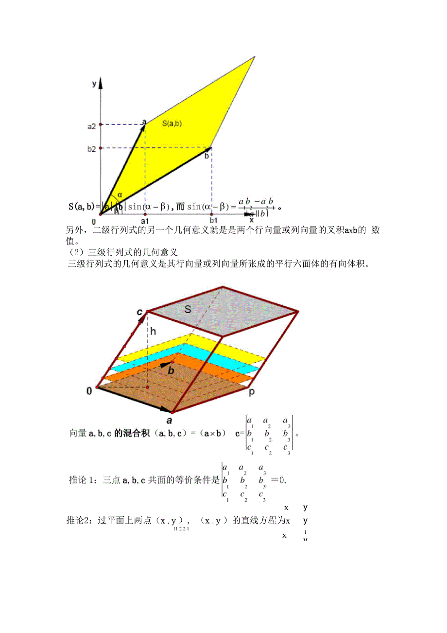 利用几何直观理解高等代数中抽象的定义和定理_第4页