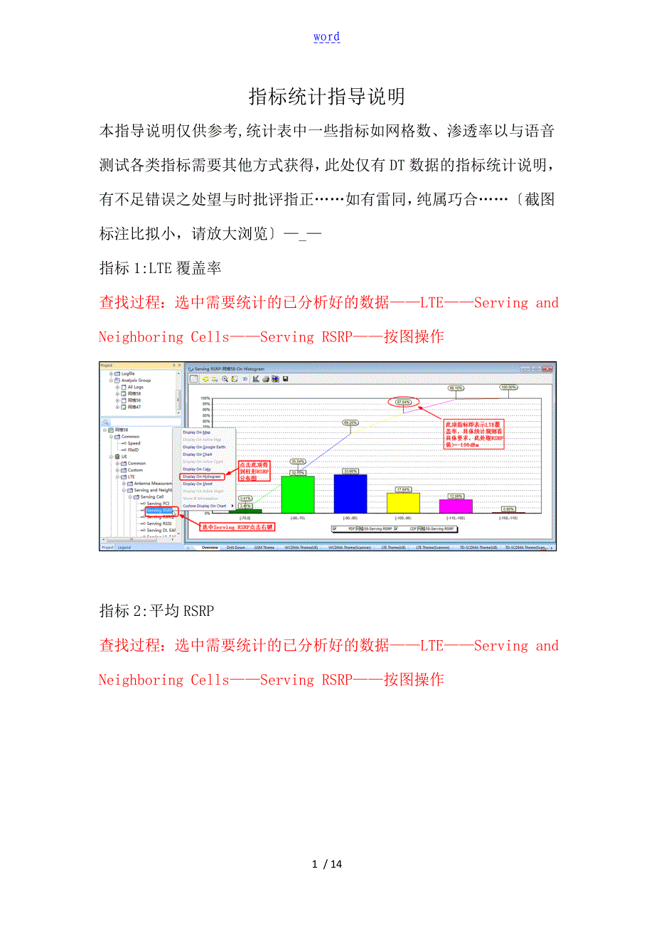 TD-LTE指标统计_第1页