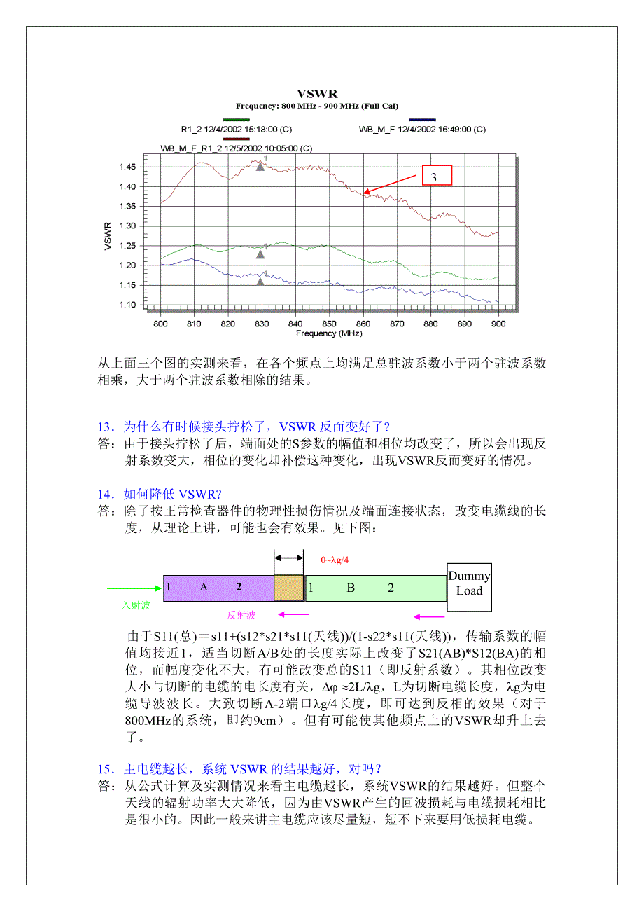 无线天馈系统常用技术问答.doc_第4页