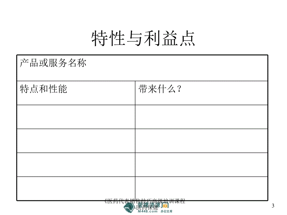 医药代表销售技巧高级培训课程医药保健课件_第3页