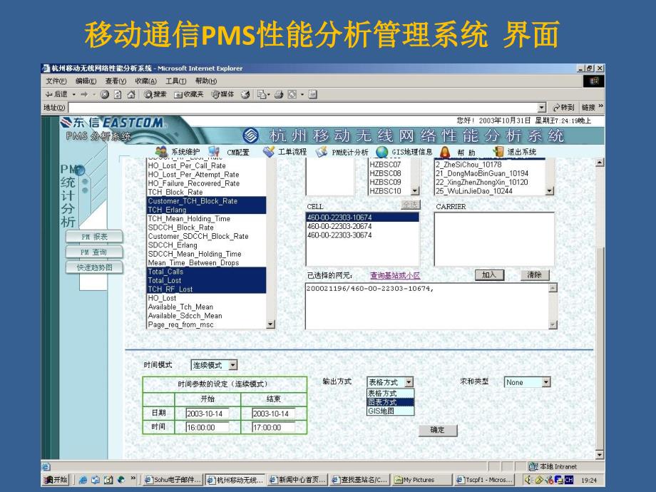 公司移动通信应用产品简介_第2页