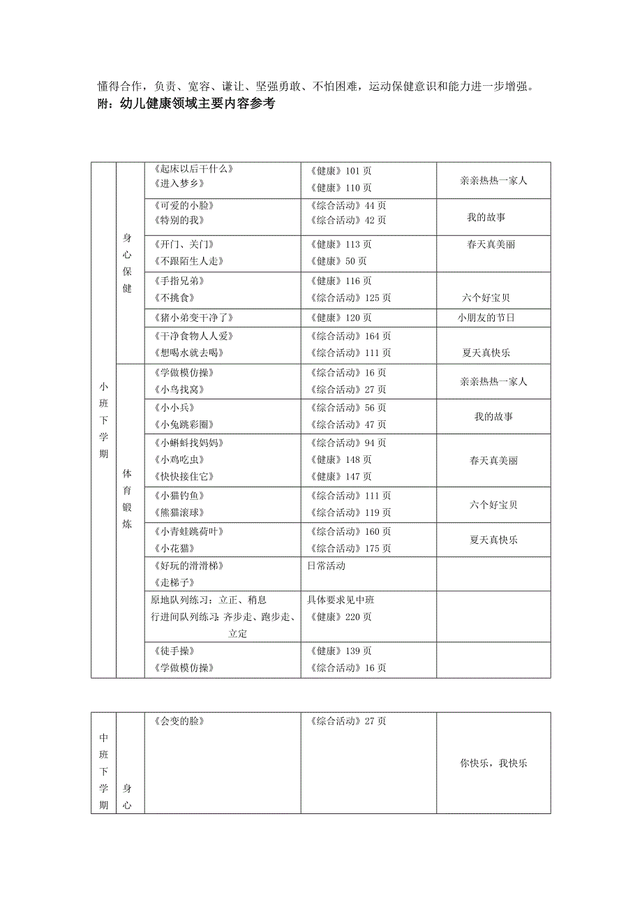 幼儿健康教育总目标.doc_第3页