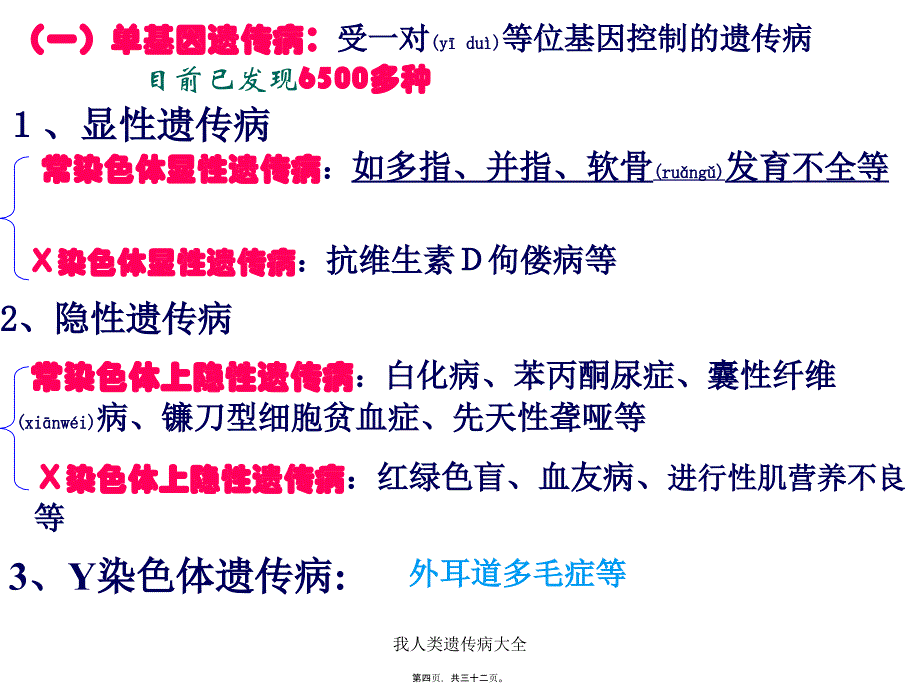 我人类遗传病大全课件_第4页