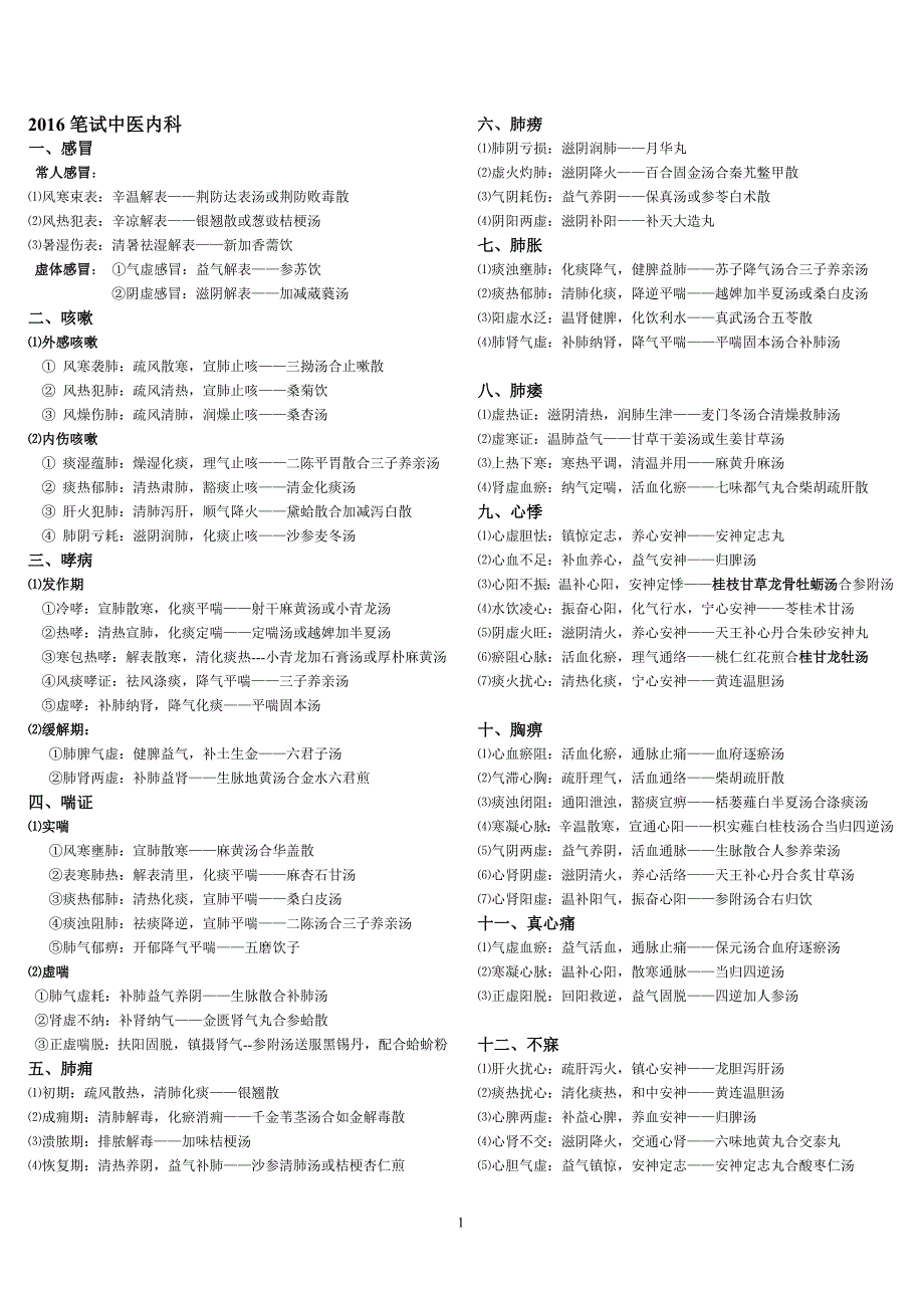 中医内外妇儿方证对应整理_第1页