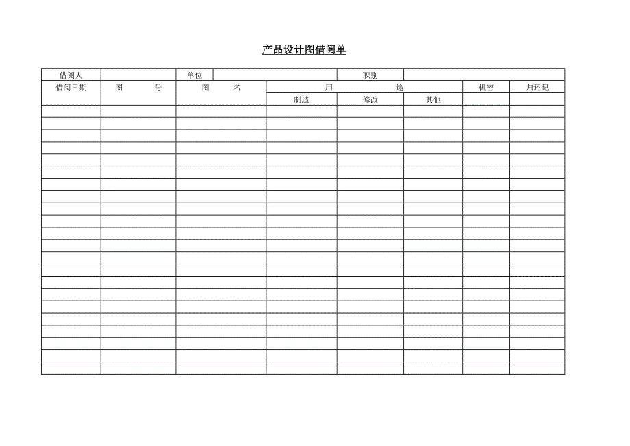 生产制造管理表格大全20