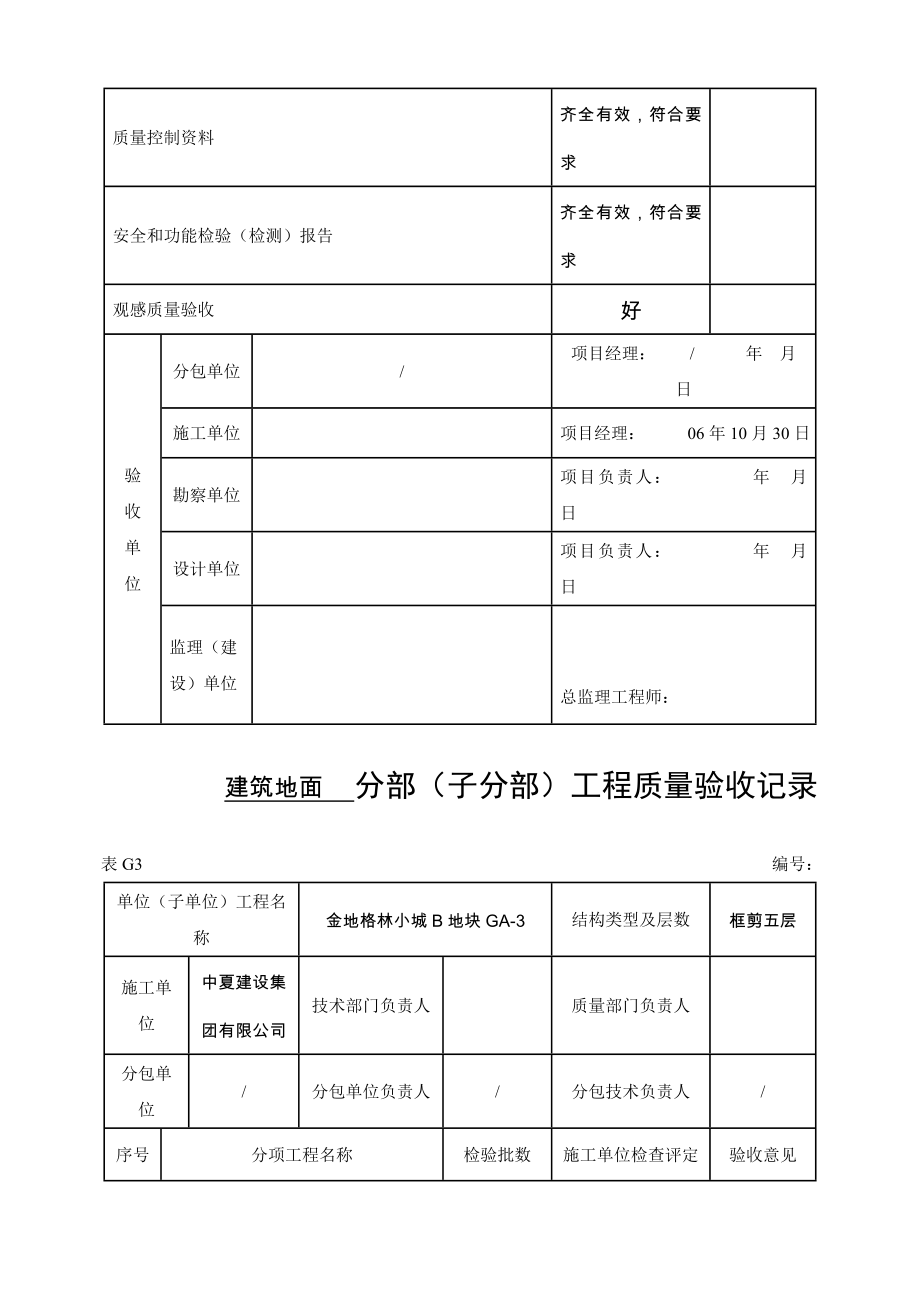 装饰装修分部(子分部)工程质量验收记录_第3页