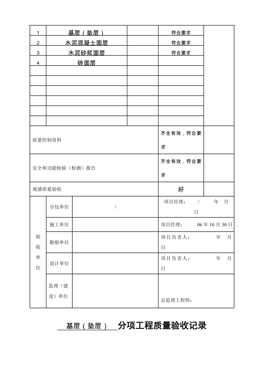 装饰装修分部(子分部)工程质量验收记录_第4页