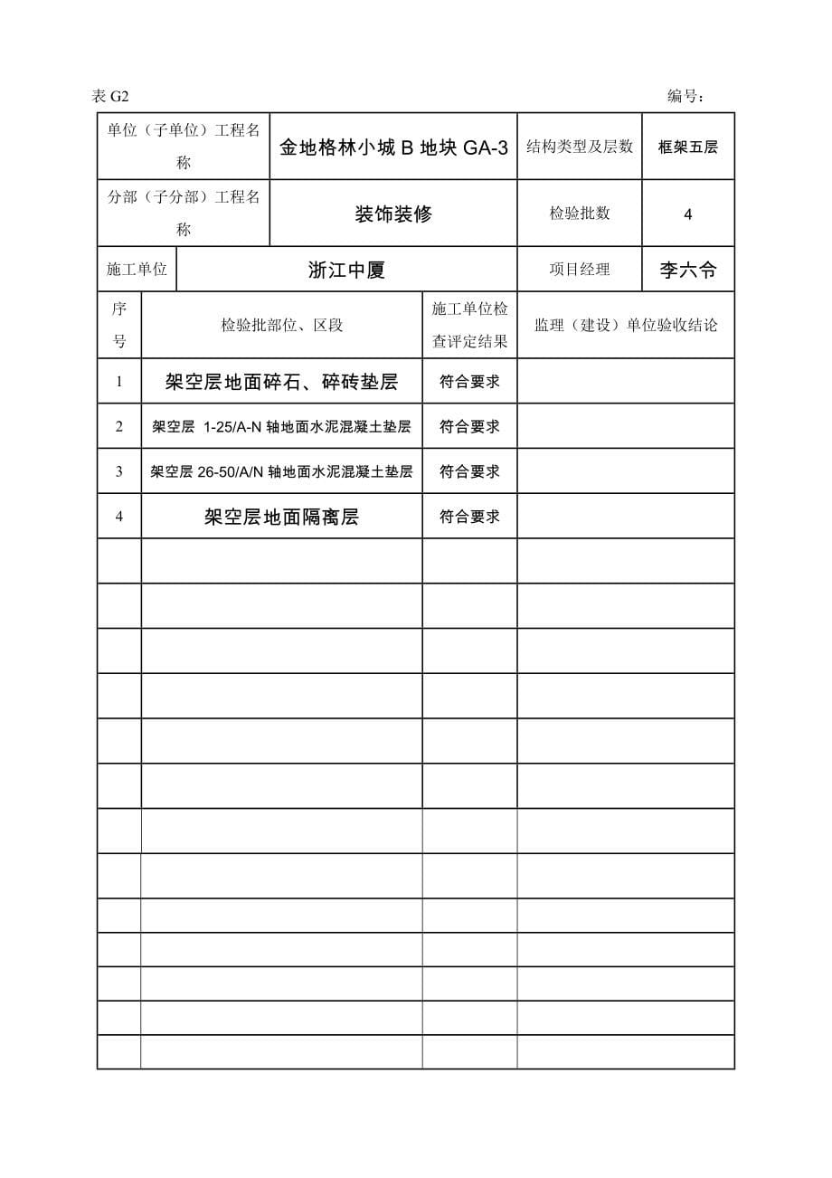 装饰装修分部(子分部)工程质量验收记录_第5页