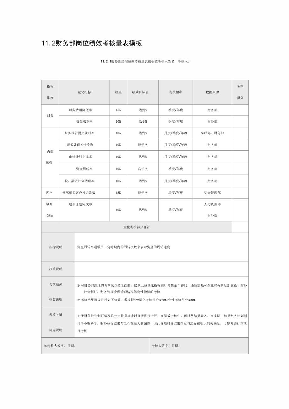 财务部绩效考核量化_第4页