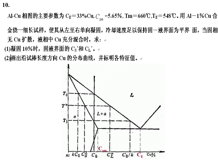 材料成型原理作业课件_第3页