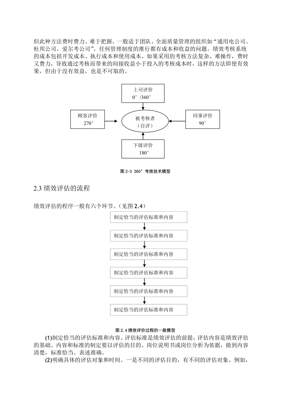 开题报告-样板_第4页