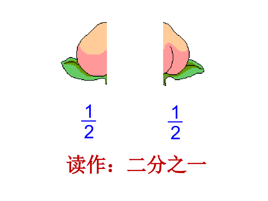 张丽分数的初步认识课件_第4页