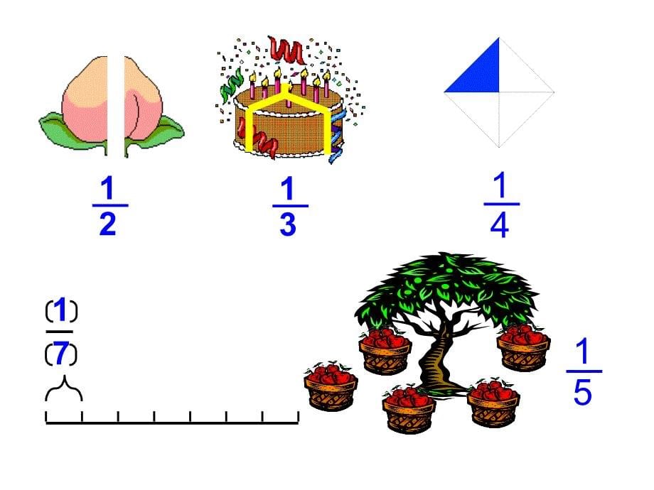 张丽分数的初步认识课件_第5页