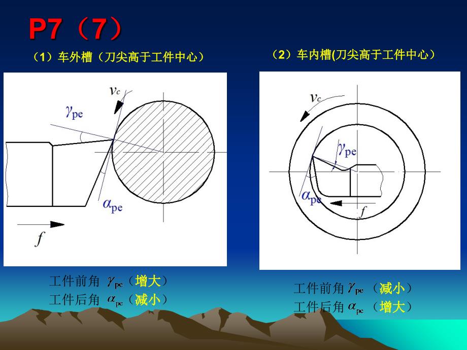 机械制造工艺基础习题集答案_第5页