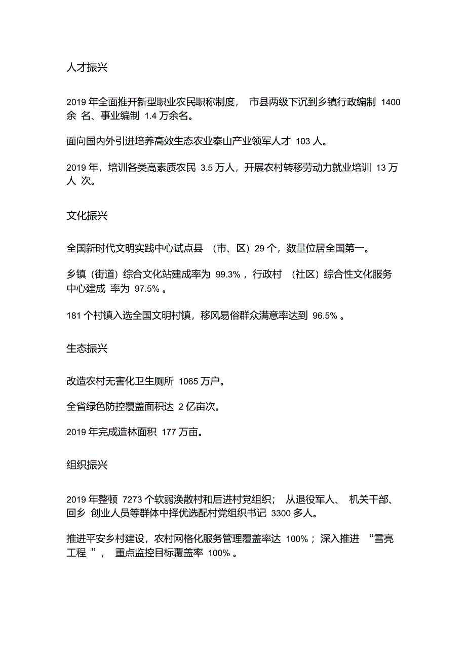 山东乡村振兴大事记_第3页