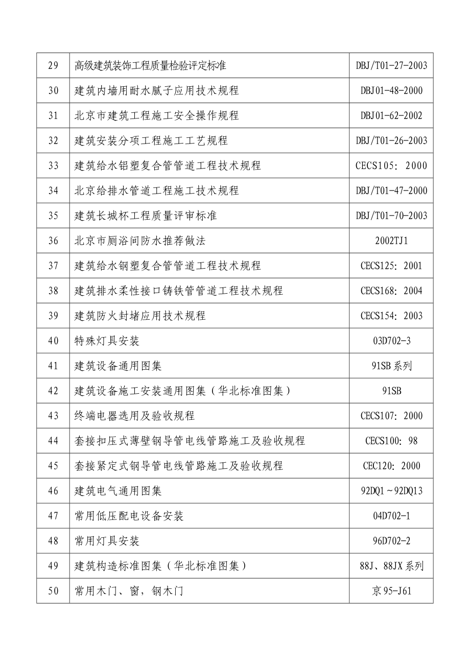 办公楼工程装饰装修施工组织设计_第4页