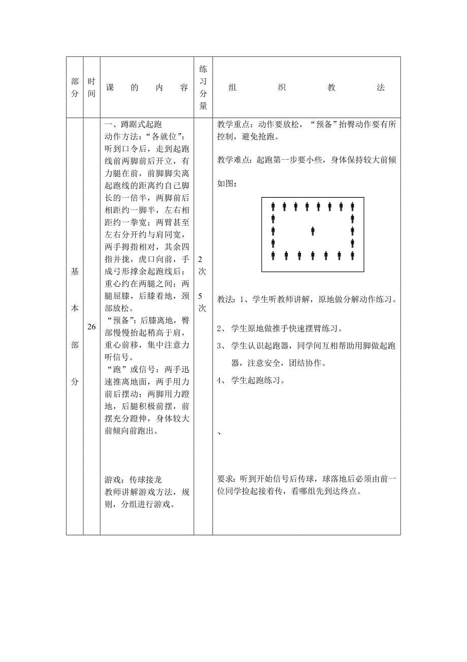 蹲踞式起跑教学设计.doc_第5页