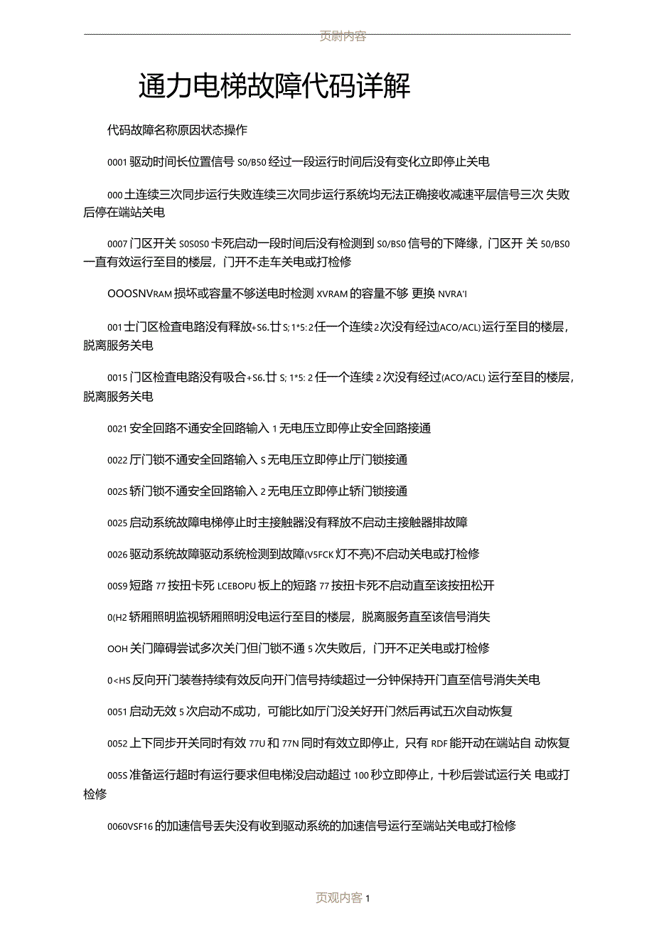通力电梯故障代码详解_第1页