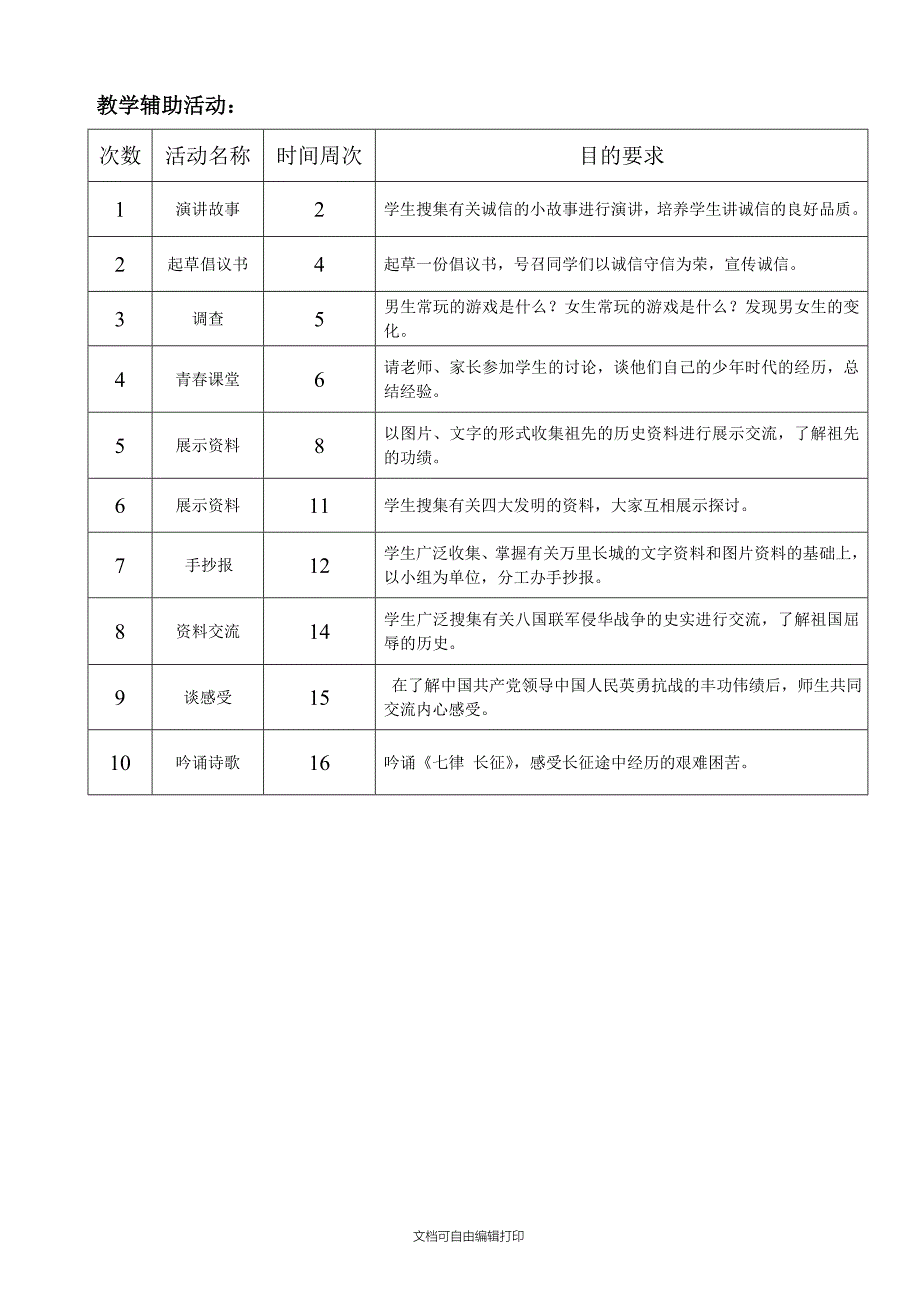 六年级11册品德计划1mxj_第3页