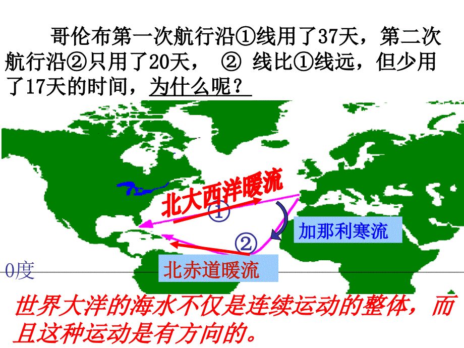 人教版高中地理必修（一） 3.2大规模海水运动课件(共51.ppt)_第4页