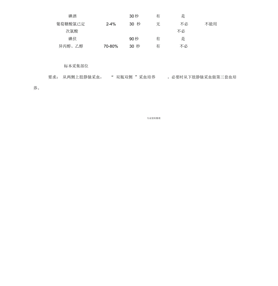 血培养操作指南_第4页