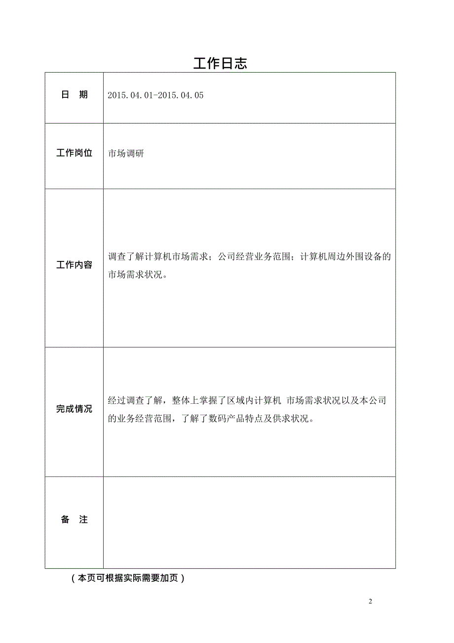 中职计算机专业教师下企业实践工作手册(最新整理)_第2页