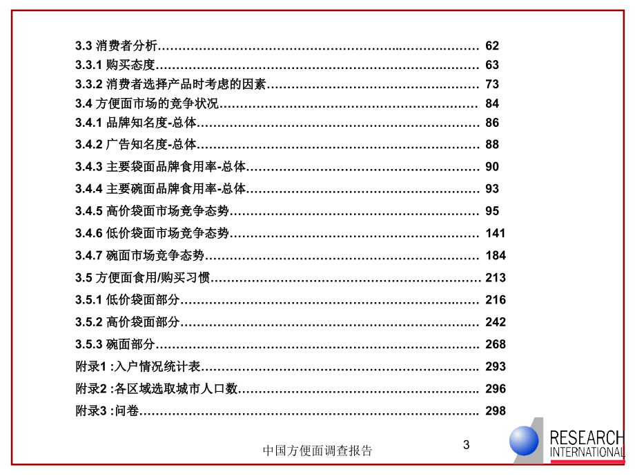 中国方便面调查报告课件_第3页