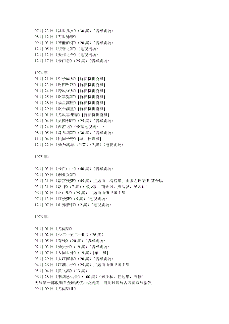 TVB经典古装剧.doc_第2页