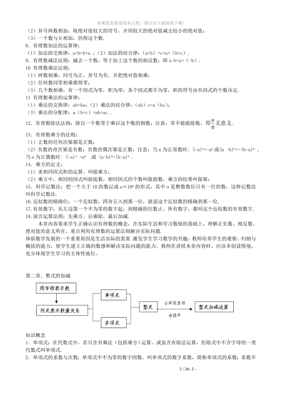 xtg初中数学各章节知识点总结人教版_第2页