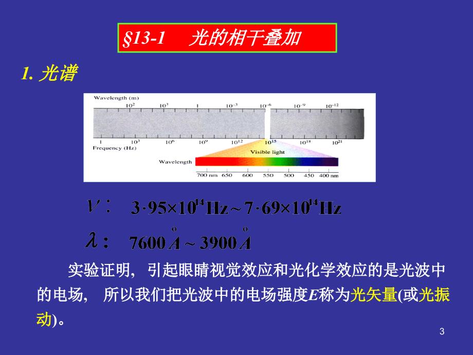 第章光的干涉_第3页