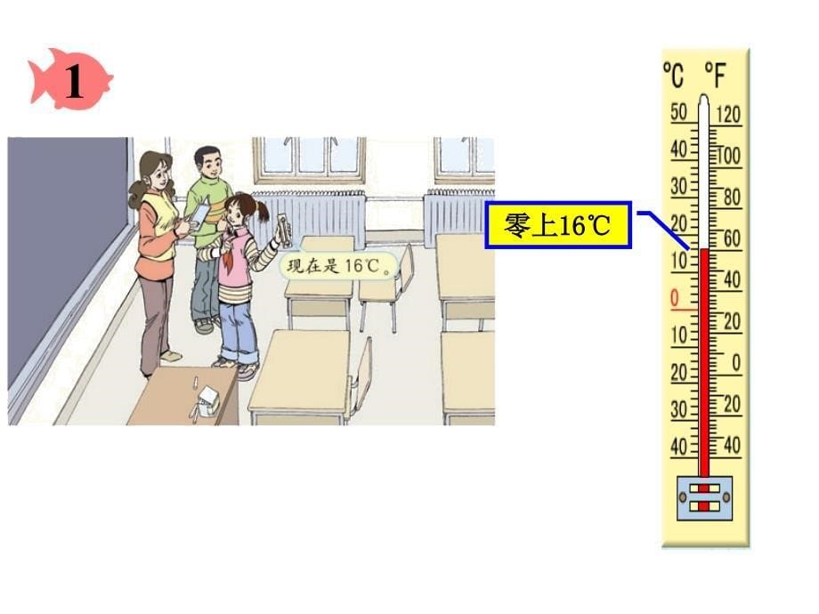 人教版六年级数学下册第一单元第一课时负数的认识_第5页